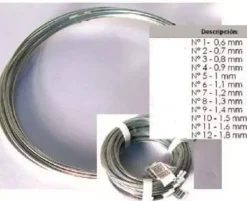 Alambre galvanizado