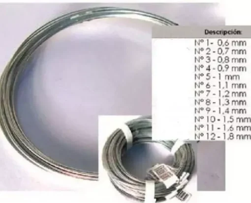Alambre galvanizado