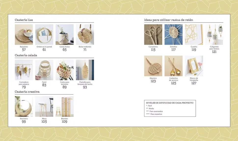 Cestería paso a paso