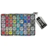 Estuche con cremallera Pequeño Distress Tim Holtz