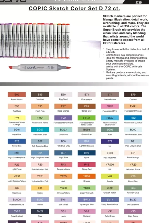 Estuche D de 72 rotuladores Copic Sketch