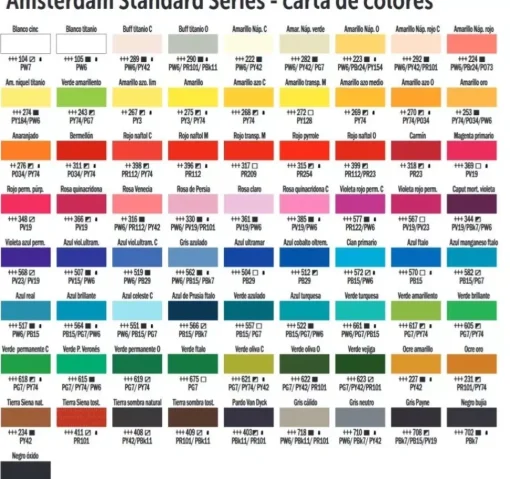 Tinta acrílica Amsterdam 30ml